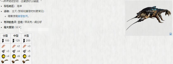 《星际战甲》夜灵平原稀有鱼分布图