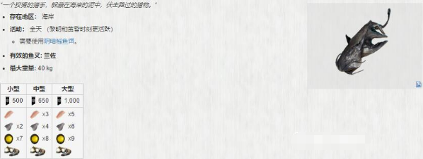 《星际战甲》夜灵平原稀有鱼分布图