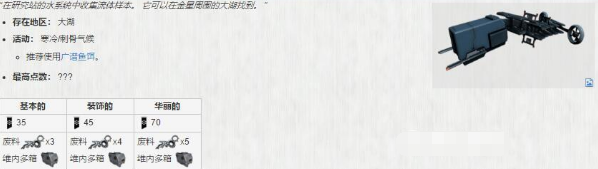 《星际战甲》夜灵平原稀有鱼分布图