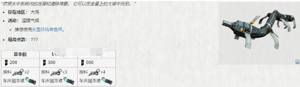 《星际战甲》夜灵平原稀有鱼分布图