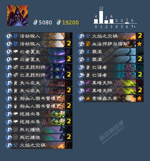 《炉石传说》狂野狂乱术卡组搭配