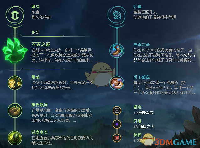 《LOL》11.2上单船长符文天赋介绍