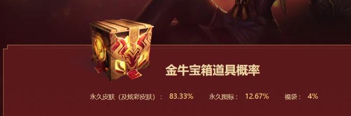 lol开出金牛福袋几率是多少