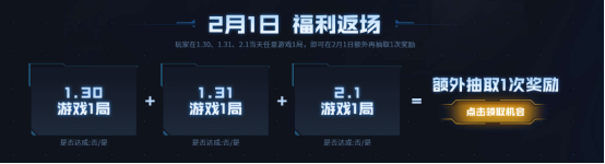 《CF》1.30牛年福利节预热活动奖励汇总