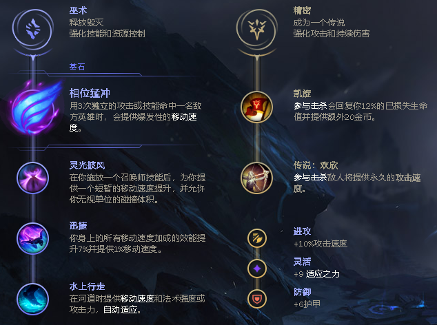 《LOL》凤凰流乌迪尔打野攻略