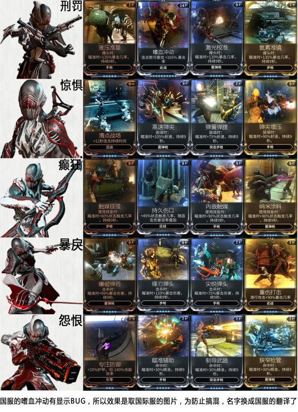 星际战甲小小黑掉落表