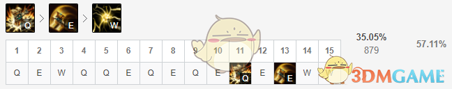 《lol》无限火力排行榜2021