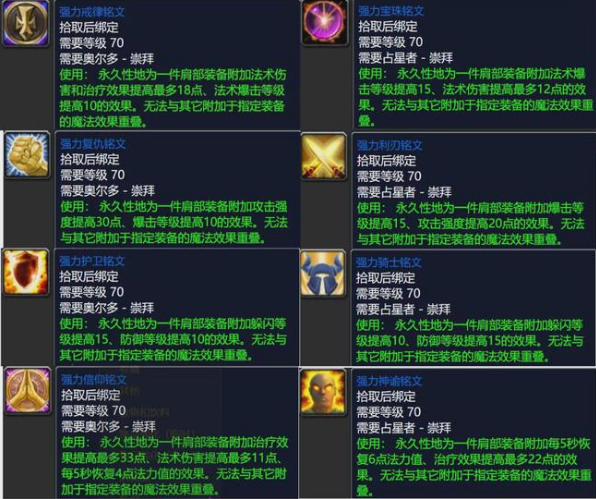 魔兽世界奥尔多声望奖励是什么