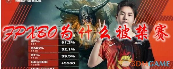 FPXBO为什么被禁赛