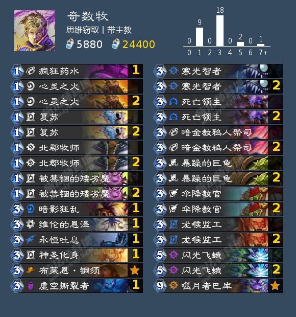 炉石传说狂野奇数牧卡组搭配2021