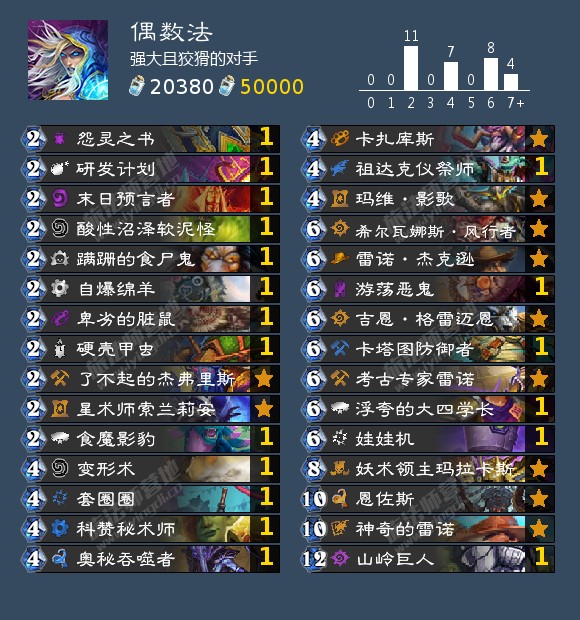 炉石传说狂野偶数法卡组搭配2021