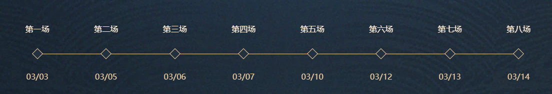 《剑网3》武林争霸赛海选赛什么时候开始