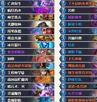 《炉石传说》3月最强t1卡组2021