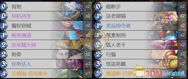 《炉石传说》3月强势卡组2021