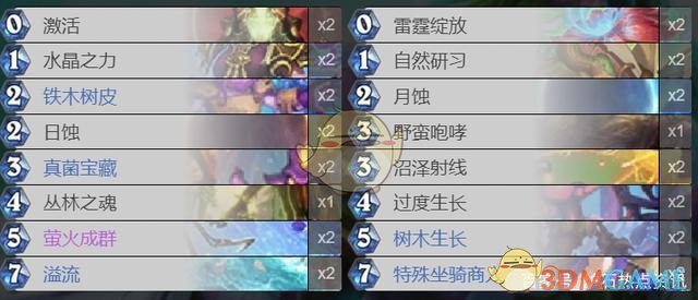 《炉石传说》3月强势卡组2021