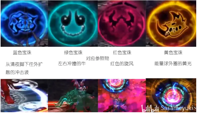 DNF黑鸦之境饮血者清夜怎么打