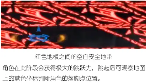 DNF黑鸦之境纯血者狄摩尔怎么打