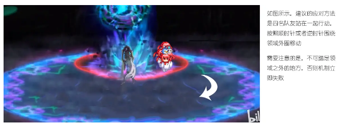 DNF黑鸦之境深沉的恐怖之阿斯特罗斯怎么打