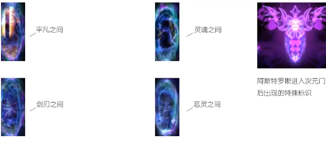 DNF黑鸦之境深沉的恐怖之阿斯特罗斯怎么打