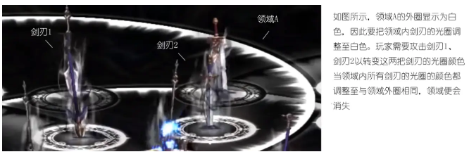 DNF黑鸦之境深沉的恐怖之阿斯特罗斯怎么打