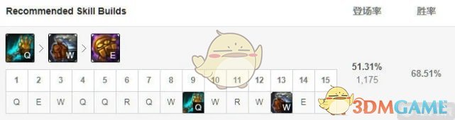 《LOL》11.5机器人辅助攻略