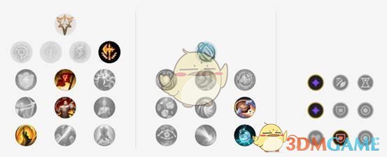 《lol》11.6AD中单英雄排名