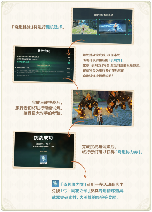 《原神》奇趣秘园联机在哪开启