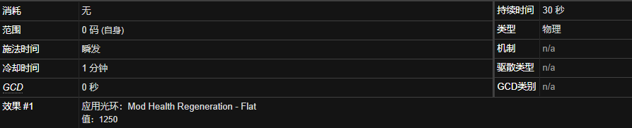《魔兽世界》裂蹄肋排有什么用
