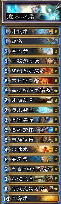 《炉石传说》20.0经典模式法师套牌