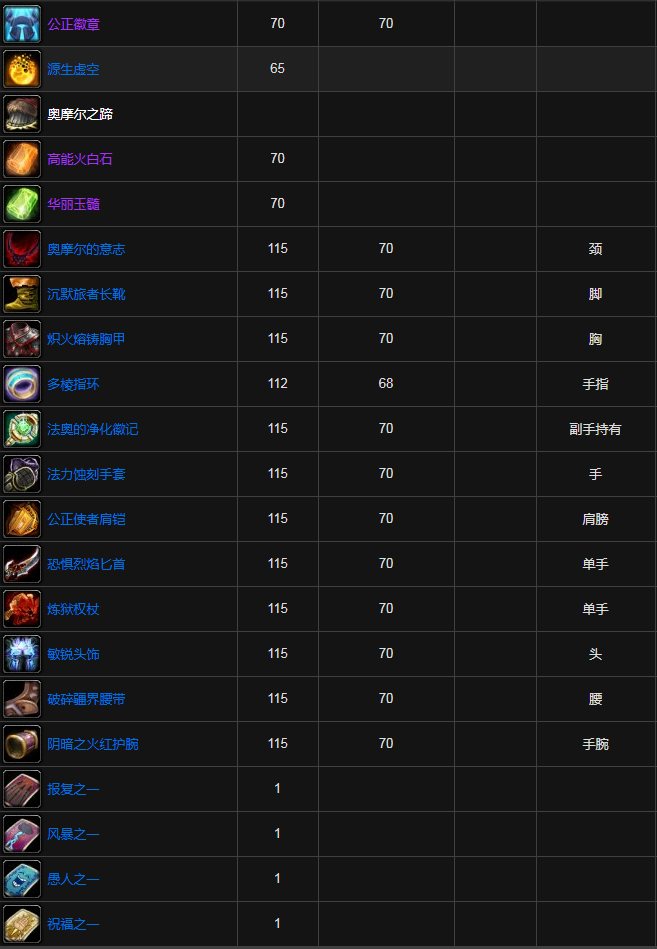 《魔兽世界》地狱火城墙掉落装备大全