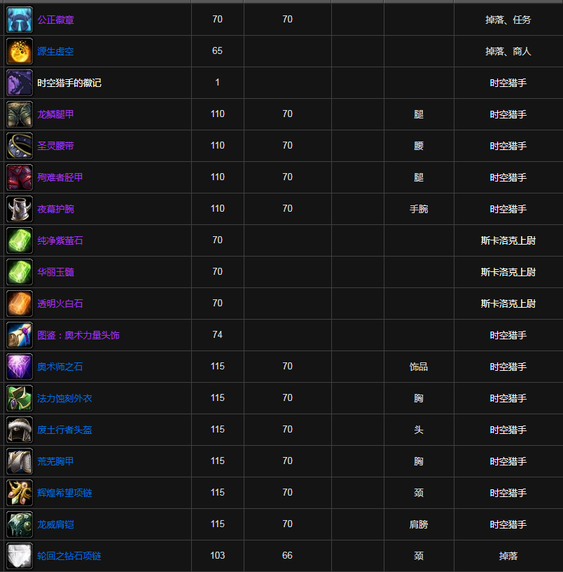 《魔兽世界》旧希尔斯布莱德丘陵掉落装备大全