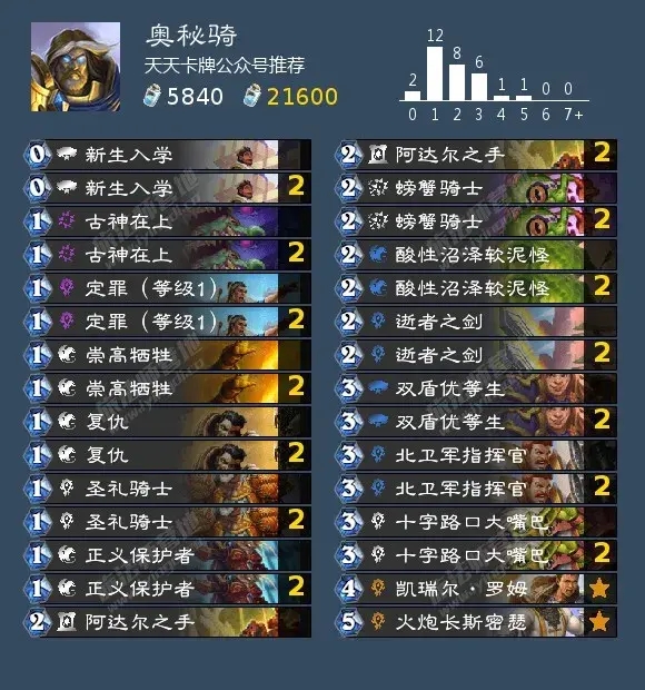 炉石传说狮鹫年奥秘骑卡组