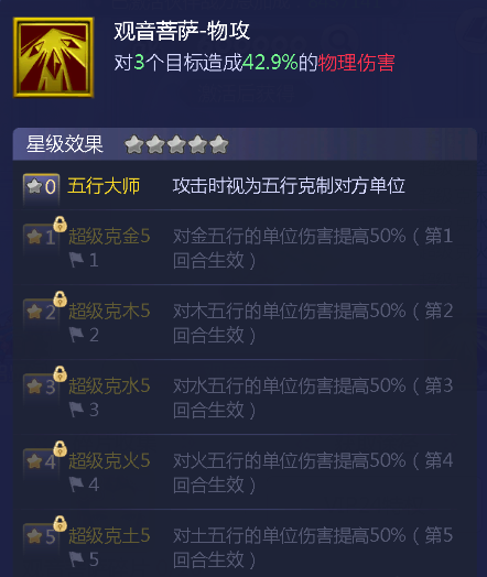 梦幻西游网页版群英贴换什么伙伴划算