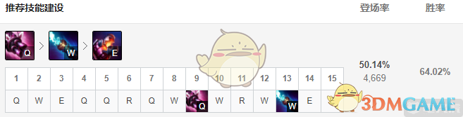 《LOL》11.7金克丝下路攻略