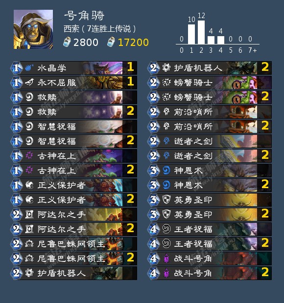 炉石传说狮鹫年号角骑野卡组