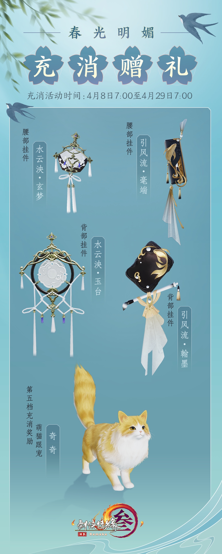 剑网3新一期充消五档奖励有什么2021