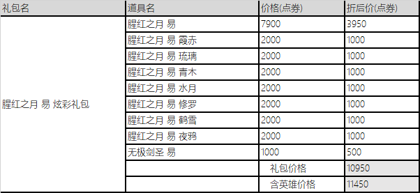 LOL腥红之月系列皮肤半价活动介绍