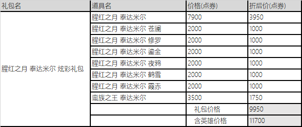 LOL腥红之月系列皮肤半价活动介绍