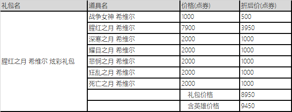 LOL腥红之月系列皮肤半价活动介绍