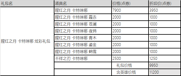 LOL腥红之月系列皮肤半价活动介绍