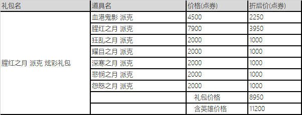 LOL腥红之月系列皮肤半价活动介绍