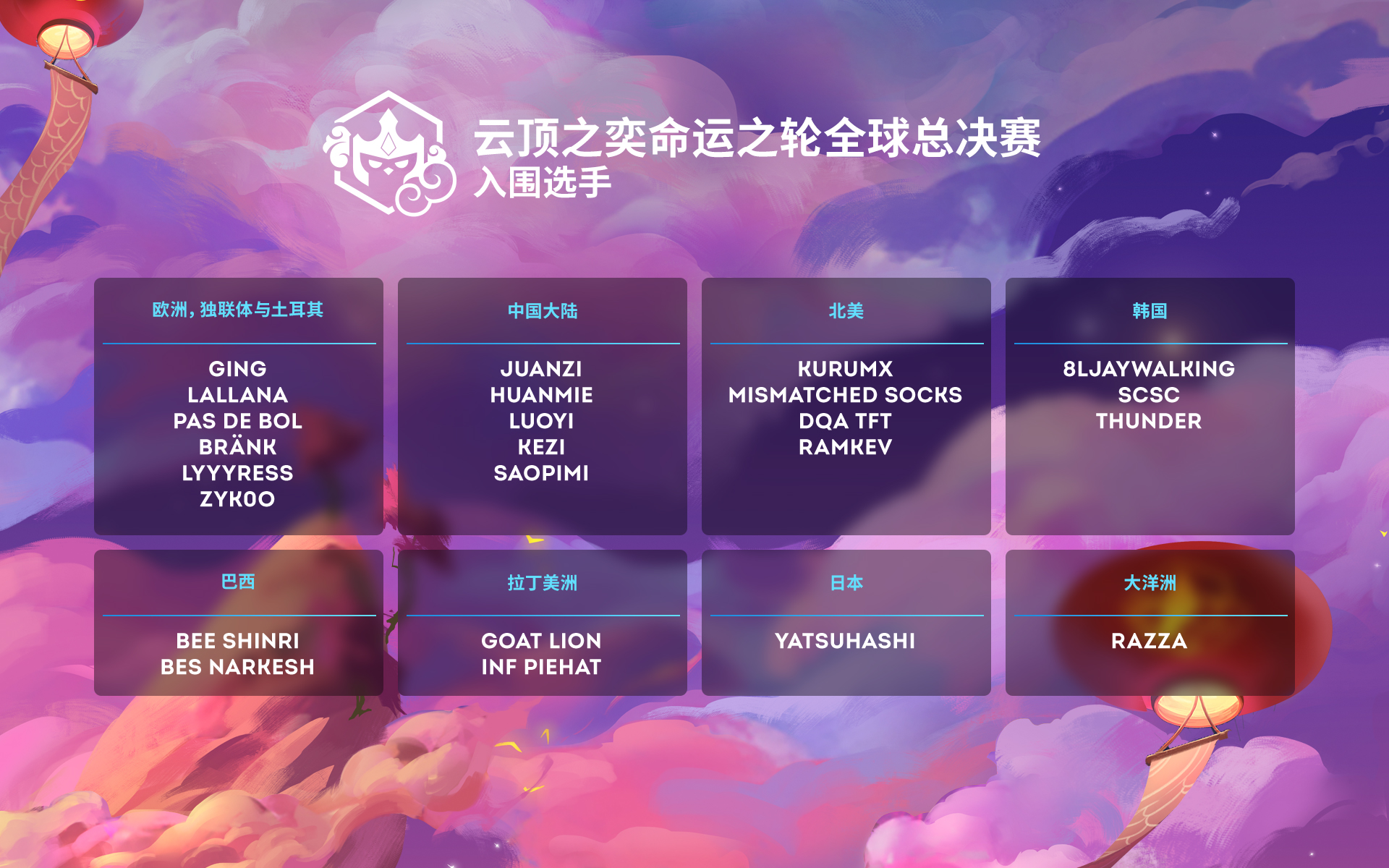 云顶之弈命运之轮总决赛规则介绍