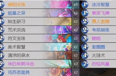 炉石传说愚人法怎么打