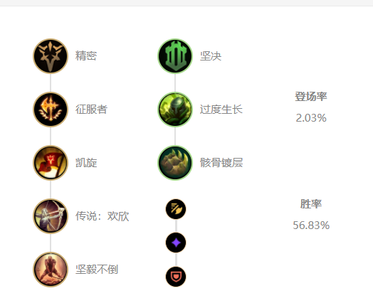 《lol》克隆大作战猴子上单攻略