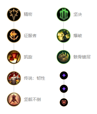 《LOL》克隆大作战掘墓者攻略