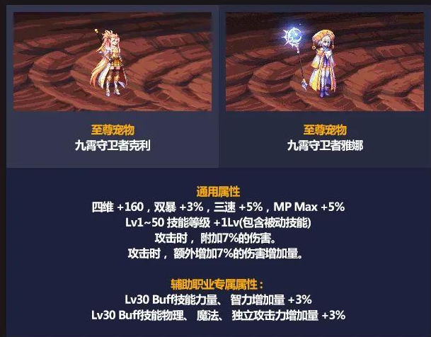 DNF九霄骑士宠物自选礼盒能开出什么