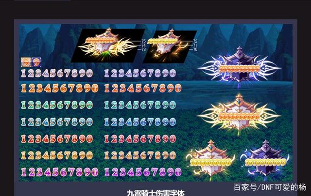 《DNF》2021年五一礼包内容爆料