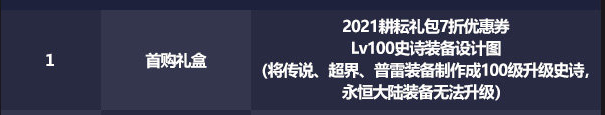 《DNF》2021五一套礼包多买多送奖励一览