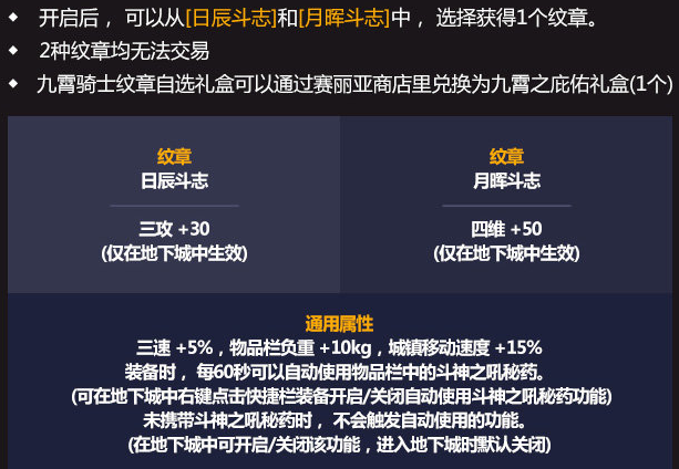DNF九霄骑士纹章自选礼盒能开出什么