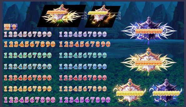 《DNF》日辰斗志属性介绍